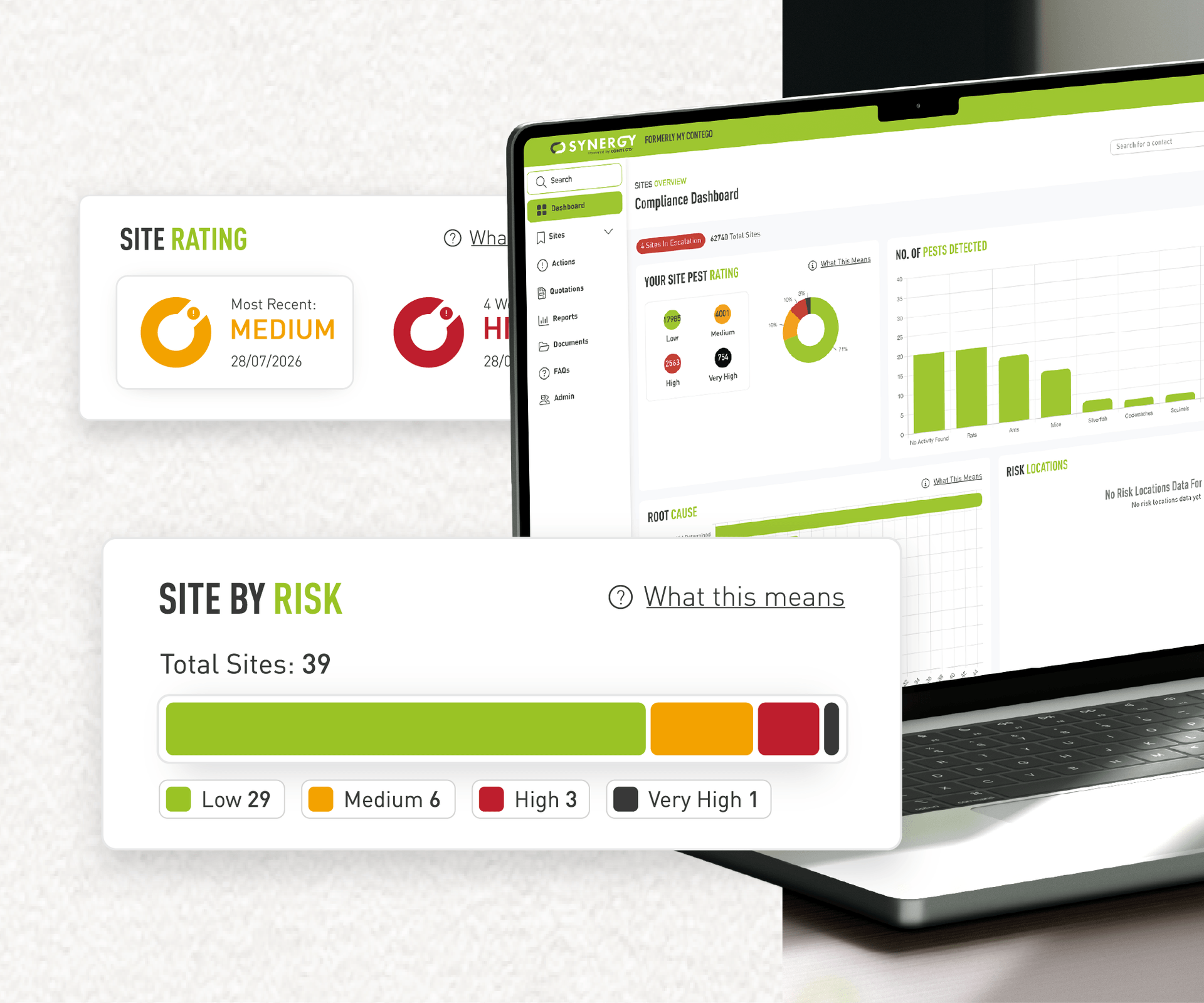 Decorative graphic of a laptop showing the synergy portal with overlaying UI elements