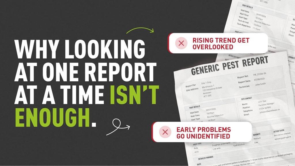 Graphic with the text “Why looking at one report at a time isn’t enough.” alongside generic pest reports, highlighting how rising trends can be overlooked and early problems can go unidentified.