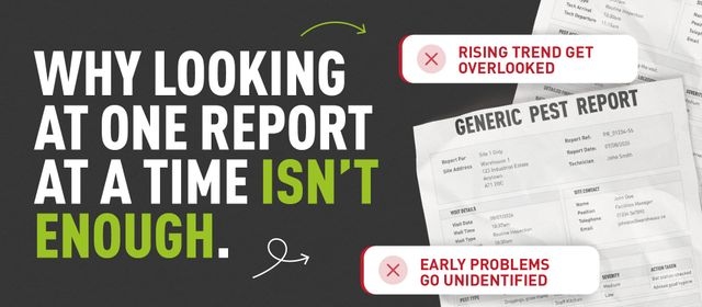 Graphic with the text “Why looking at one report at a time isn’t enough.” alongside generic pest reports, highlighting how rising trends can be overlooked and early problems can go unidentified.