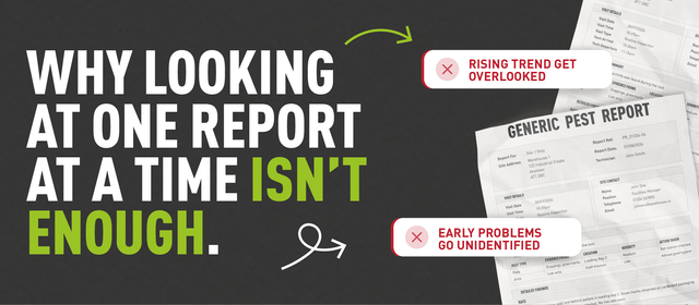 Graphic with the text “Why looking at one report at a time isn’t enough.” alongside generic pest reports, highlighting how rising trends can be overlooked and early problems can go unidentified.