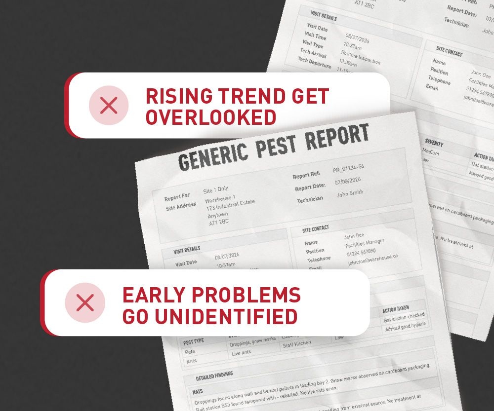 Graphic generic pest reports, and popups highlighting issues