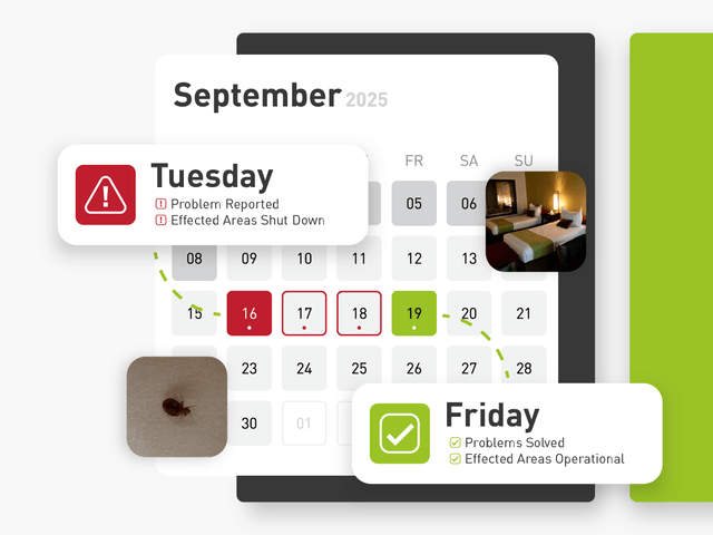 A decorative calendar graphic illustrating a sample timeline of a pest problem reported at a hotel, highlighting the duration of downtime.