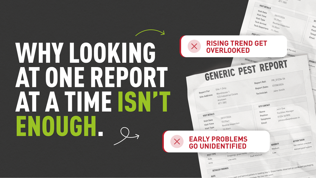 Graphic with the text “Why looking at one report at a time isn’t enough.” alongside generic pest reports, highlighting how rising trends can be overlooked and early problems can go unidentified.